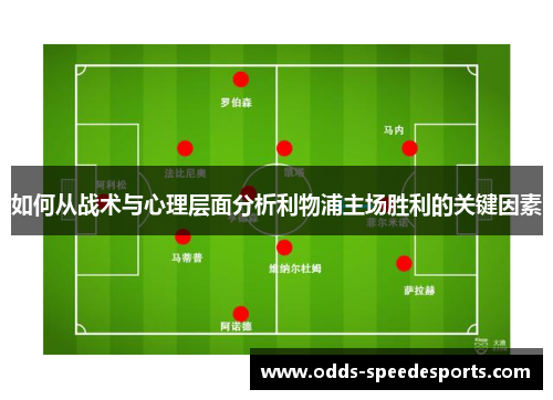 如何从战术与心理层面分析利物浦主场胜利的关键因素
