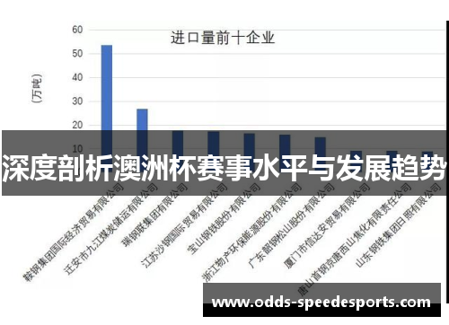 深度剖析澳洲杯赛事水平与发展趋势