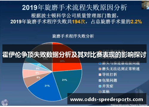 霍伊伦争顶失败数据分析及其对比赛表现的影响探讨 霍伊伦争顶失败数据分析及其对比赛表现的影响探讨